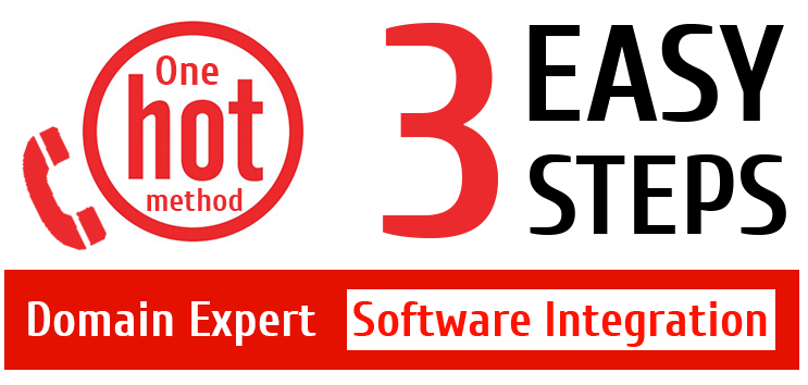 1 Hot Method 3 Easy Steps to be Domain Expert in Software Integration