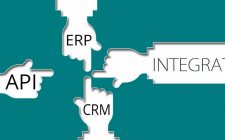 API Integration ERP CRM